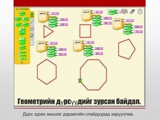 Turtleart | PPT