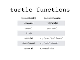 Turtle Geometry the Python Way | PDF | Web Development | Internet