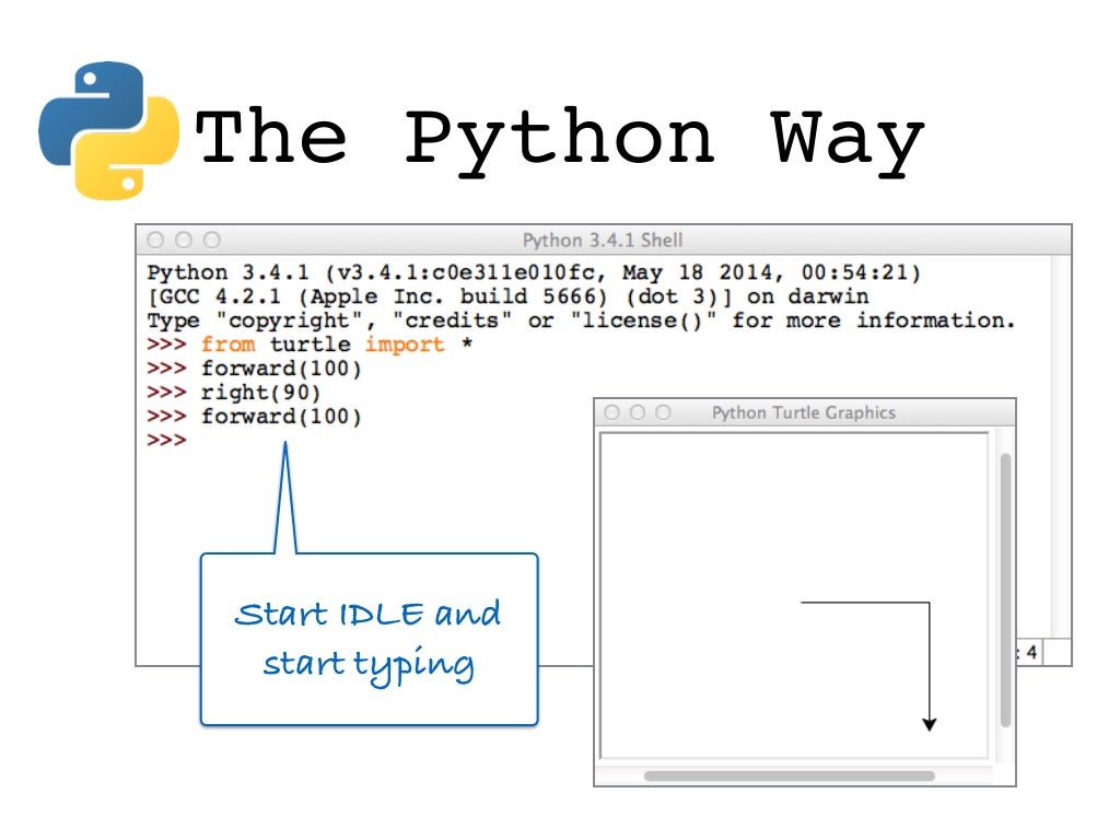Turtle Geometry the Python Way