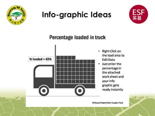 Info-graphic Ideas
 