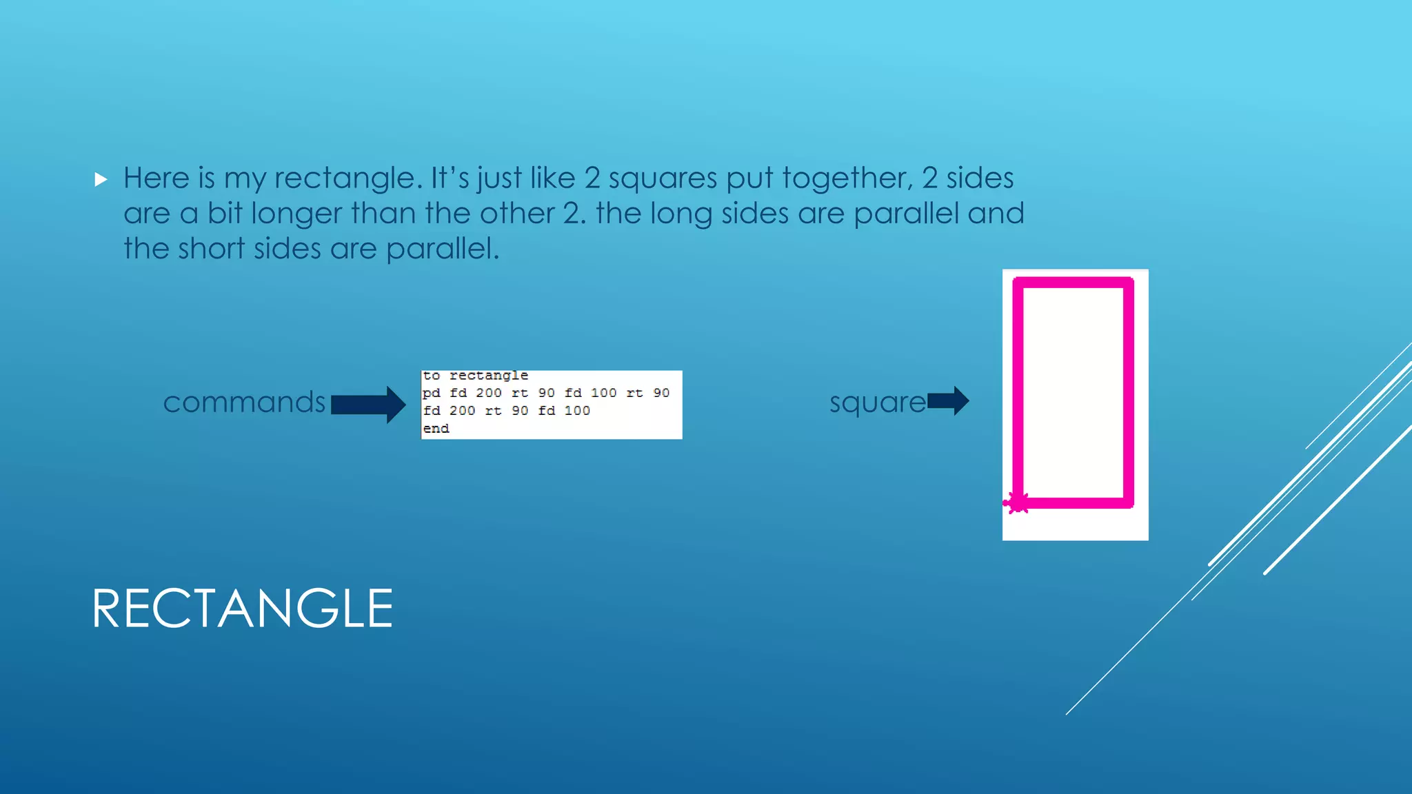 Turtle shapes and commands on micro worlds! | PPTX