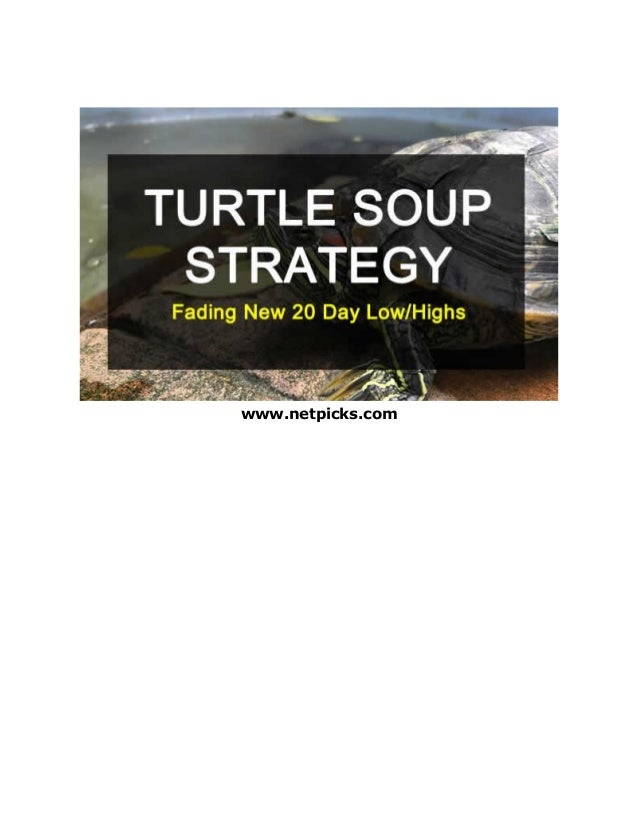 Turtle Soup Strategy Trading Failed Breakouts