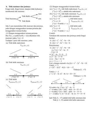 b. Titik stasioner dan jenisnya
Fungsi naik, fungsi turun, maupun tidak keduanya
membentuk titik stasioner
max
Titik Balik
Titik Stasioner min
Titik Belok
Ada 2 cara menentukan titik stasioner dan jenisnya,
yakni dengan menggunakan turunan pertama dan
menggunakan turunan kedua
(1) Dengan menggunakan turunan pertama
Jika T(x1, y1) pada kurfa y = f(x) dikatakan titik
stasioner maka f ‘(x) = 0
Terdapat 3 jenis titik stasioner, yaitu:
(a) Titik balik maksimum
Tmax (x1, y1)
(+) (–)
f ‘(x) > 0 x1 f ‘(x) < 0
(b) Titik balik minimum
Tmin (x1, y1)
(–) (+)
f ‘(x) < 0 x1 f ‘(x) > 0
(c) Titik belok
Tbelokturun (x1, y1) Tbeloknaik (x1, y1)
(–) (–) (+) (+)
f ‘(x) > 0 x1 f ‘(x) < 0 f ‘(x) > 0 x1 f ‘(x) < 0
(2) Dengan menggunakan turunan kedua
(a) f ‘(x1) = 0 titik balik maksimum: Tmax (x1, y1)
f ”(x1) < 0 y1 adalah nilai maksimum
(b) f ‘(x1) = 0 titik balik minimum: Tmin (x1, y1)
f ”(x1) > 0 y1 adalah nilai minimum
(c) f ‘(x1) = 0 titik belok turun:
f ”( x1) = 0 Tbelokturun (x1, y1)
f ‘(x) < 0 untuk x < x1
(d) f ‘(x1) = 0 titik belok naik:
f ”( x1) = 0 Tbeloknaik (x1, y1)
f ‘(x) > 0 untuk x < x1
Contoh:
Tentukan titik stasioner dan jenisnya untuk fungsi
berikut:
1) f(x) = x3
– 3x2
– 9x + 10
2) f(x) = x3
– 6x2
+ 12x + 6
Penyelesaian:
1) f(x) = x3
– 3x2
– 9x + 10
 f ’(x) = 3x2
– 6x – 9
f ’(x) = 0
 3x2
– 6x – 9 = 0 : 3
 x2
– 2x – 3 = 0
 (x – 3)(x + 1) = 0
 x = 3  x = –1
Cari y dengan mensub x ke f(x) = x3
– 3x2
– 9x + 10
Untuk x = 3
y = (3)3
– 3(3)2
– 9(3) + 10 = –17
Titiknya (3, –17)
Untuk x = –1
y = (–1)3
– 3(–1)2
– 9(–1) + 10 = 15
Titiknya (–1, 15)
(+) (–) (+)
–1 3
Uji subst x ke f ’(x) = 3x2
– 6x – 9
x = 4 maka f ’(4) = 3(4)2
– 6(4) – 9 = 15 > 0
x = 0 maka f ’(1) = 3(0)2
– 6(0) – 9 = –9 < 0
x = –2 maka f ’(–2) = 3(–2)2
– 6(–2) – 9 = 15 > 0
Jadi Titik (3, –17) adalah titik balik minimum dan
Titik ((–1, 15) adalah titik balik maksimum
 