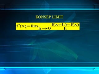 KONSEP LIMIT
3
h
f(x)
h)
f(x
0
h
lim
(x)
'
f 



 