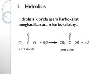 1.1. HidrolisisHidrolisis
Hidrolisis klorida asam karboksilat
menghasilkan asam karboksilatnya
 
