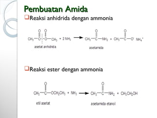 PembuatanPembuatan AmidaAmida
Reaksi anhidrida dengan ammonia
Reaksi ester dengan ammonia
 