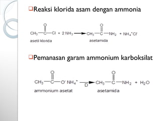 Reaksi klorida asam dengan ammonia
Pemanasan garam ammonium karboksilat
 