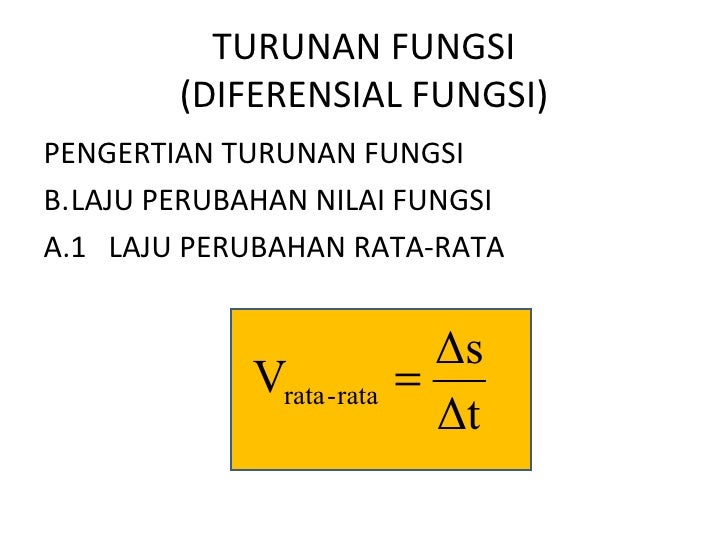 Turunan Fungsi Lengkap