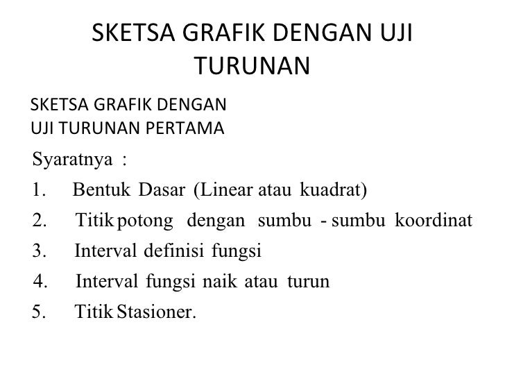 Turunan Fungsilengkap