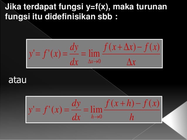 Turunan dan integral