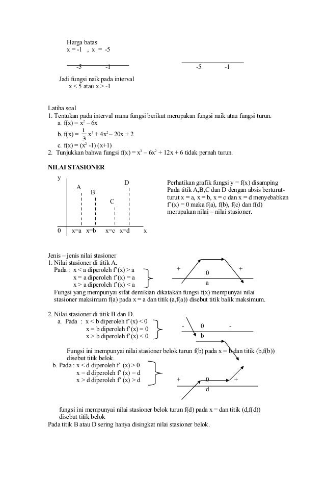 Contoh Soal Interval Fungsi Naik Dan Turun Belajar