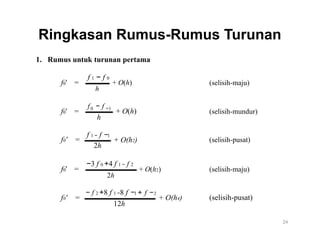 Ringkasan Rumus-Rumus Turunan
1. Rumus untuk turunan pertama
f0' =
f0' =
f0' =
f0' =
f 1 − f 0
+ O(h)
h
f − f0 −1
+ O(h)
h
f 1 − f −1
+ O(h2)
2h
−3 f 0 +4 f 1 − f 2
2h
− f 2 +8 f 1 −8 f −1
(selisih-maju)
(selisih-mundur)
(selisih-pusat)
+ O(h2) (selisih-maju)
+ f − 2
f0' = + O(h4)
12h
(selisih-pusat)
24
 