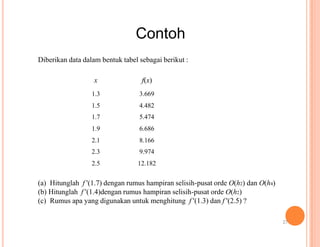 Contoh
Diberikan data dalam bentuk tabel sebagai berikut :
x f(x)
1.3 3.669
1.5 4.482
1.7 5.474
1.9 6.686
2.1 8.166
2.3 9.974
2.5 12.182
(a) Hitunglah f '(1.7) dengan rumus hampiran selisih-pusat orde O(h2) dan O(h4)
(b) Hitunglah f '(1.4)dengan rumus hampiran selisih-pusat orde O(h2)
(c) Rumus apa yang digunakan untuk menghitung f '(1.3) dan f '(2.5) ?
27
 