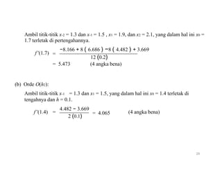 Ambil titik-titik x-2 = 1.3 dan x-1 = 1.5 , x1 = 1.9, dan x2 = 2.1, yang dalam hal ini x0 =
1.7 terletak di pertengahannya.
f '(1.7)
(b) Orde O(h2):
−8.166 + 8 ( 6.686 ) −8 ( 4.482 ) + 3.669
=
12 (0.2)
= 5.473 (4 angka bena)
Ambil titik-titik x-1 = 1.3 dan x1 = 1.5, yang dalam hal ini x0 = 1.4 terletak di
tengahnya dan h = 0.1.
f '(1.4) =
4.482 − 3.669
= 4.065
2 (0.1)
(4 angka bena)
29
 