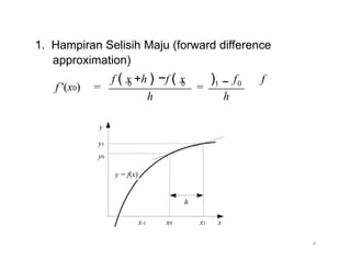1. Hampiran Selisih Maju (forward difference
approximation)
f ( x +h ) −f ( x ) f f
f '(x0) =
y
y1
y0
0 0
h
y = f(x)
h
1 − 0
=
h
x-1 x0 x1 x
4
 