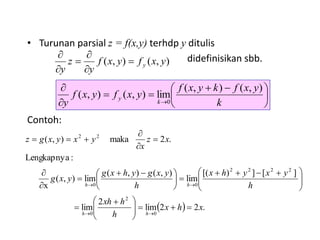 • Turunan parsial z = f(x,y) terhdp y ditulis
didefinisikan sbb.
Contoh:
)
,
(
)
,
( y
x
f
y
x
f
y
z
y
y











 





 k
y
x
f
k
y
x
f
y
x
f
y
x
f
y k
y
)
,
(
)
,
(
lim
)
,
(
)
,
(
0
  .
2
2
lim
2
lim
]
[
]
)
[(
lim
)
,
(
)
,
(
lim
)
,
(
x
:
Lengkapnya
.
2
maka
)
,
(
0
2
0
2
2
2
2
0
0
2
2
x
h
x
h
h
xh
h
y
x
y
h
x
h
y
x
g
y
h
x
g
y
x
g
x
z
x
y
x
y
x
g
z
h
h
h
h










 








 









 














 