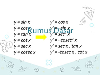y = sin x
y = cos x
y = tan x
y = cot x
y = sec x
y = cosec x
Rumus Dasar
y' = cos x
y' = –sin x
y' = sec2 x
y' = –cosec2 x
y' = sec x . tan x
y' = -cosec x . cot x
 