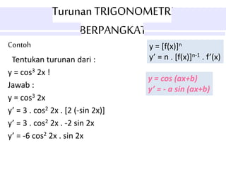 Turunan TRIGONOMETRI
BERPANGKAT
y = [f(x)]n
y’ = n . [f(x)]n-1 . f’(x)
Contoh
Tentukan turunan dari :
y = cos3 2x !
Jawab :
y = cos3 2x
y’ = 3 . cos2 2x . [2 (-sin 2x)]
y’ = 3 . cos2 2x . -2 sin 2x
y’ = -6 cos2 2x . sin 2x
y = cos (ax+b)
y’ = - a sin (ax+b)
 