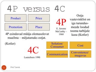 4P versus 4C
Product
PlacePromotion
Price
Solution/
Consumer Cost
Communication
Convenience/
mugavus
4P
4C
Lauterborn 1990
E. Jerome
McCarthy –
1960
Ostja
vaatevinklist on
iga turundus-
meede loodud
tooma tarbijale
kasu (Kotler)4P esindavad müüja olemasolevat
maailma – mõjutamaks ostjat.
(Kotler)
11 Priit Tannik
 