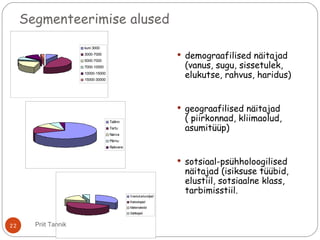 Segmenteerimise alused
kuni 3000
3000-7000
5000-7000
7000-10000
10000-15000
15000-30000
Tallinn
Tartu
Narva
Pärnu
Rakvere
 demograafilised näitajad
(vanus, sugu, sissetulek,
elukutse, rahvus, haridus)
 geograafilised näitajad
( piirkonnad, kliimaolud,
asumitüüp)
 sotsiaal-psühholoogilised
näitajad (isiksuse tüübid,
elustiil, sotsiaalne klass,
tarbimisstiil.Vastutustundjad
Katsetajad
Materialistid
Säilitajad
22 Priit Tannik
 