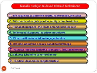 Priit Tannik43
2. Pöördumised ostjate poolde, müügi stimuleerimine
3. Hinnakokkulepped, jne toote omandi üleminekuks
4. Tellimused (kogused) toodete tootmiseks
5. Finantsvõimaluste leidmine ja jaotamine
6. Riskide jaotamine seoses kanali toimimisega
7. Vastutus toodete logistika (transport, ladustamine) eest
8. Maksete juhtimine ja kontrollimine
9. Toodete üleandmine lõpptarbijatele
1. Info kogumine ja jaotamine ostjate, konkurentide, jne kohta
Kanalis osalejad täidavad tähtsaid funktsioone
 