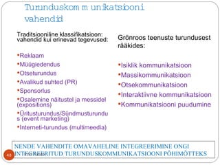 Traditsiooniline klassifikatsioon:
vahendid kui erinevad tegevused:
Reklaam
Müügiedendus
Otseturundus
Avalikud suhted (PR)
Sponsorlus
Osalemine näitustel ja messidel
(expositions)
Üritusturundus/Sündmusturundu
s (event marketing)
Interneti-turundus (multimeedia)
Grönroos teenuste turundusest
rääkides:
Isiklik kommunikatsioon
Massikommunikatsioon
Otsekommunikatsioon
Interaktiivne kommunikatsioon
Kommunikatsiooni puudumine
NENDE VAHENDITE OMAVAHELINE INTEGREERIMINE ONGI
INTEGREERITUD TURUNDUSKOMMUNIKATSIOONI PÕHIMÕTTEKS
Turunduskom m unikatsiooni
vahendid
48 Priit Tannik
 