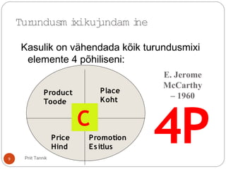 Turundusm ixikujundam ine
Kasulik on vähendada kõik turundusmixi
elemente 4 põhiliseni:
C
Product
Toode
Place
Koht
Price
Hind
Promotion
Esitlus
4P
E. Jerome
McCarthy
– 1960
9 Priit Tannik
 