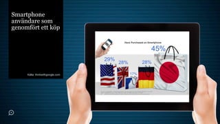 Smartphone
användare som
genomfört ett köp




     Källa: thinkwithgoogle.com
 