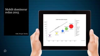 Mobilt dominerar
redan 2015




       Källa: Morgan Stanley
 