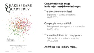 What Shakespeare Taught Us About Visualization and Data Science Slide 28