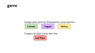 What Shakespeare Taught Us About Visualization and Data Science Slide 79