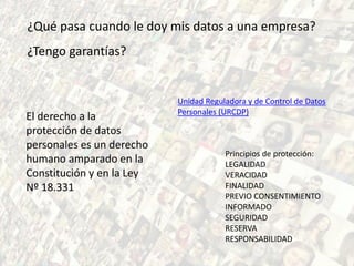 ¿Qué pasa cuando le doy mis datos a una empresa?
¿Tengo garantías?
Unidad Reguladora y de Control de Datos
Personales (URCDP)
El derecho a la
protección de datos
personales es un derecho
humano amparado en la
Constitución y en la Ley
Nº 18.331
Principios de protección:
LEGALIDAD
VERACIDAD
FINALIDAD
PREVIO CONSENTIMIENTO
INFORMADO
SEGURIDAD
RESERVA
RESPONSABILIDAD
 
