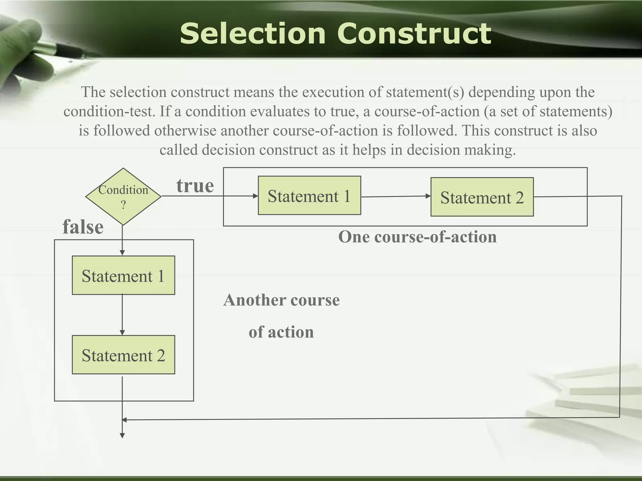 Selection Construct
The selection construct means the execution of statement(s) depending upon the
condition-test. If a condition evaluates to true, a course-of-action (a set of statements)
is followed otherwise another course-of-action is followed. This construct is also
called decision construct as it helps in decision making.
Condition
?

true

Statement 1

false

One course-of-action

Statement 1
Another course
of action
Statement 2

Statement 2

 