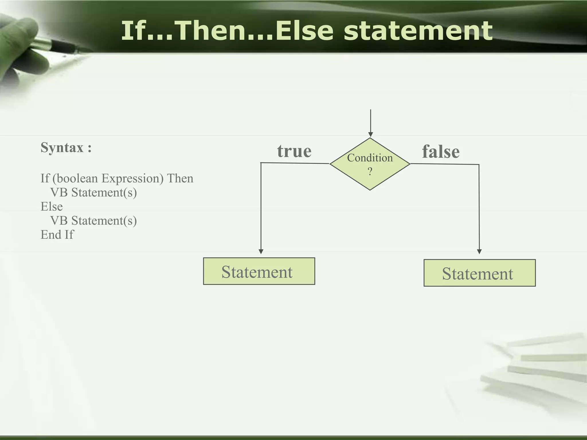 If...Then...Else statement

Syntax :

true

If (boolean Expression) Then
VB Statement(s)
Else
VB Statement(s)
End If

Statement

Condition
?

false

Statement

 