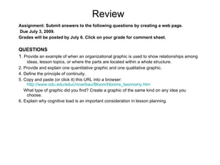 Review Assignment: Submit answers to the following questions by creating a web page. Due July 3, 2009 .   Grades will be posted by July 6. Click on your grade for comment sheet. QUESTIONS 1 . Provide an example of when an organizational graphic is used to show relationships among ideas, lesson topics, or where the parts are located within a whole structure.   2. Provide and explain one quantitative graphic and one qualitative graphic.  4. Define the principle of continuity. 5. Copy and paste (or click it) this URL into a browser:  http://www.odu.edu/educ/roverbau/Bloom/blooms_taxonomy.htm What type of graphic did you find? Create a graphic of the same kind on any idea you choose. 6. Explain why cognitive load is an important consideration in lesson planning. 