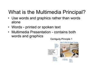 What is the Multimedia Principal? Use words and graphics rather than words alone Words - printed or spoken text Multimedia Presentation - contains both words and graphics 
