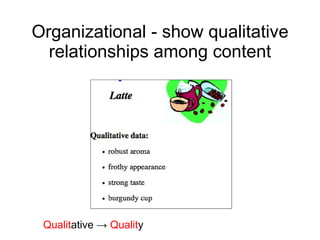 Organizational - show qualitative relationships among content Qualit ative ->  Qualit y 