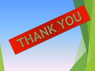 tushar-150103095157-conversion-gate01 (1).pdf