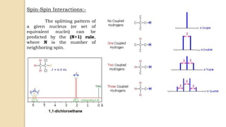 NMR Spectroscopy | PPTX