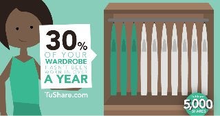 30% of your wardrobe hasn't been worn in over a year