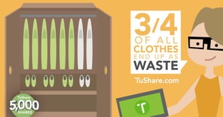 Waste: clothes