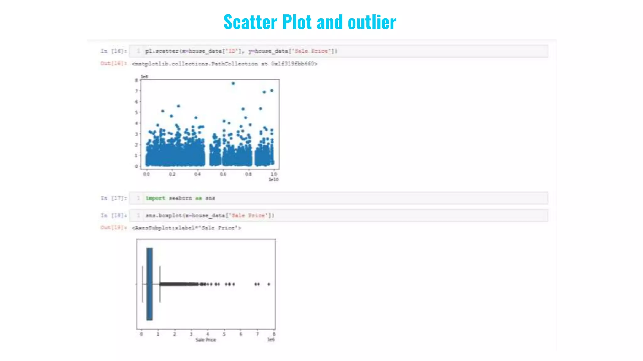 Scatter Plot and outlier
17