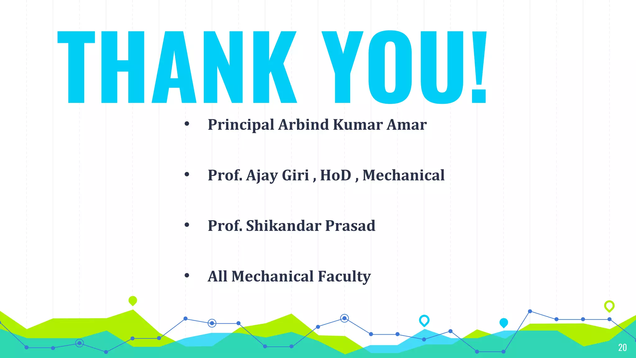 20
THANK YOU!
• Principal Arbind Kumar Amar
• Prof. Ajay Giri , HoD , Mechanical
• Prof. Shikandar Prasad
• All Mechanical Faculty