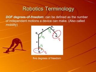 Robotics Terminology
DOF degrees-of-freedom: can be defined as the number
of independent motions a device can make. (Also called
mobility)




                 five degrees of freedom
 