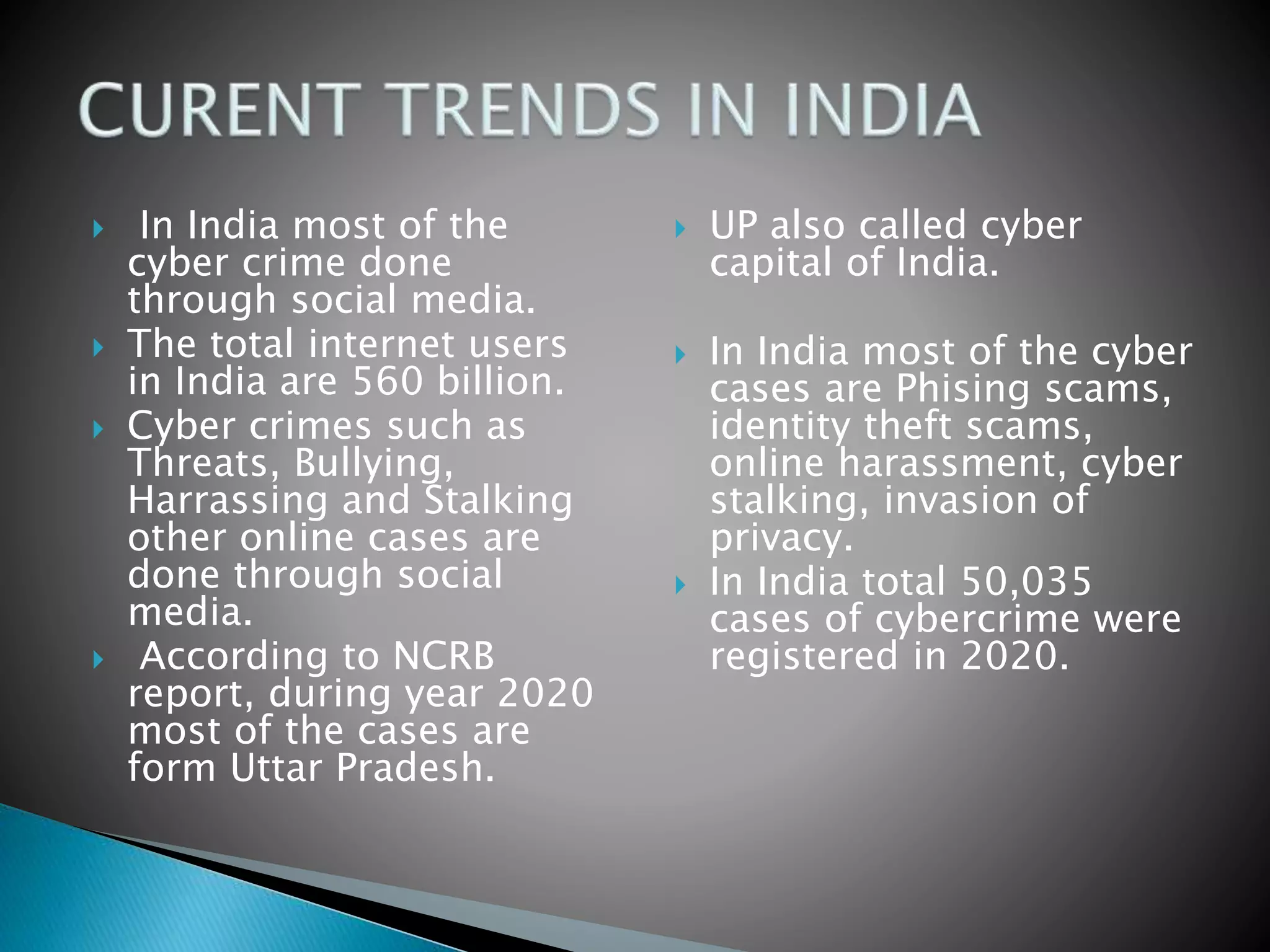 Cyber crime in India PPT .pptx