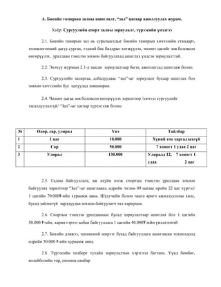 Tuslah uil ajillagaanii orlogo burduuleh juram | PDF