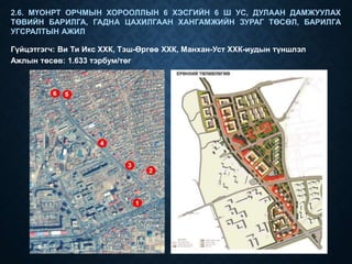 2.6. МҮОНРТ ОРЧМЫН ХОРООЛЛЫН 6 ХЭСГИЙН 6 Ш УС, ДУЛААН ДАМЖУУЛАХ
ТӨВИЙН БАРИЛГА, ГАДНА ЦАХИЛГААН ХАНГАМЖИЙН ЗУРАГ ТӨСӨЛ, БАРИЛГА
УГСРАЛТЫН АЖИЛ
Ажлын төсөв: 1.633 тэрбум/төг
Гүйцэтгэгч: Ви Ти Икс ХХК, Тэш-Өргөө ХХК, Манхан-Уст ХХК-иудын түншлэл
 