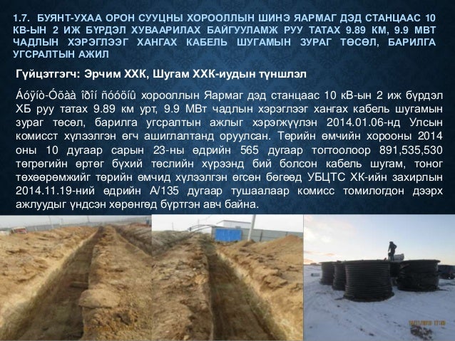 Дэд бүтэц төслийн танилцуулга 2015.01.15