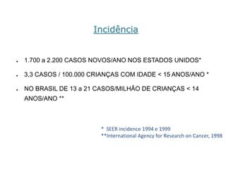 ●1.700 a 2.200 CASOS NOVOS/ANO NOS ESTADOS UNIDOS* 
●3,3 CASOS / 100.000 CRIANÇAS COM IDADE < 15 ANOS/ANO * 
●NO BRASIL DE 13 a 21 CASOS/MILHÃO DE CRIANÇAS < 14 ANOS/ANO ** Incidência 
* SEER incidence1994 e 1999 
**InternationalAgencyfor Research onCancer, 1998  