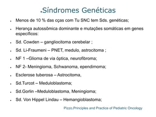 ●Síndromes Genéticas 
●Menos de 10 % das cçascom Tu SNC tem Sds. genéticas; 
●Herança autossômica dominante e mutações somáticas em genes específicos: 
●Sd. Cowden–gangliocitomacerebelar ; 
●Sd. Li-Fraumeni–PNET, medulo, astrocitoma; 
●NF 1 –Gliomade via óptica, neurofibroma; 
●NF 2-Meningioma, Schwanoma, ependimoma; 
●Esclerose tuberosa –Astrocitoma, 
●Sd.Turcot–Meduloblastoma; 
●Sd.Gorlin–Meduloblastoma, Meningioma; 
●Sd. Von HippelLindau–Hemangioblastoma; 
Pizzo,PrinciplesandPracticeofPediatricOncology  